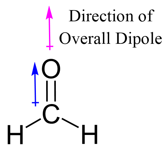 CH2O dipole polar