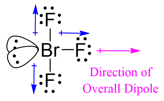 BrF3 dipole polar